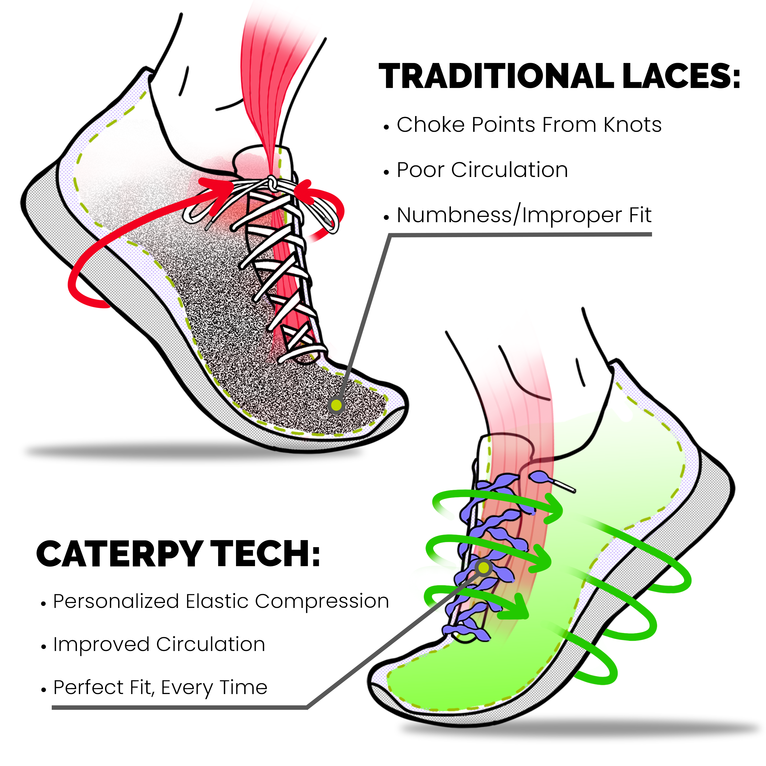 Caterpy Air No-Tie Laces