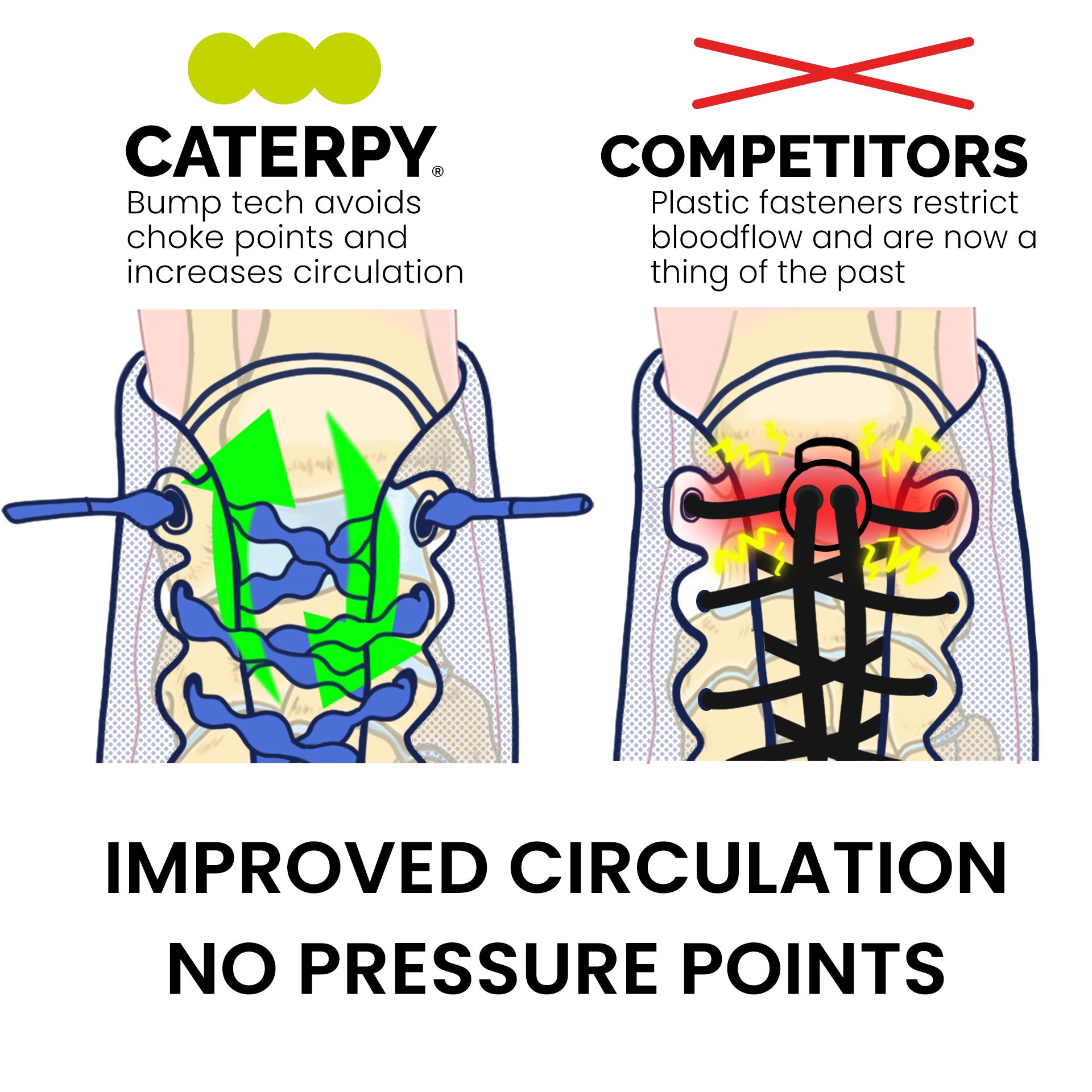 Caterpy Air No-Tie Laces