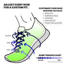 Load image into Gallery viewer, Caterpy Run - The Ultimate Elastic No Tie Shoelaces for Performance
